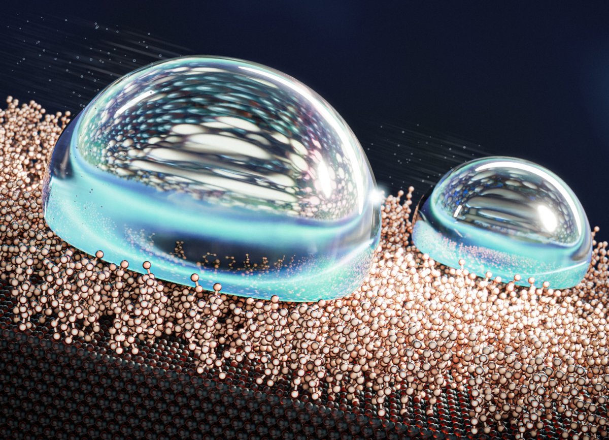 Nano Coatings in Waterproofing
