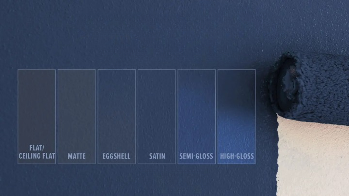 interior house paint colors - Vibrant Vistas: Navigating the Spectrum of Interior House Paint Colors in India Interior house paint color finishes